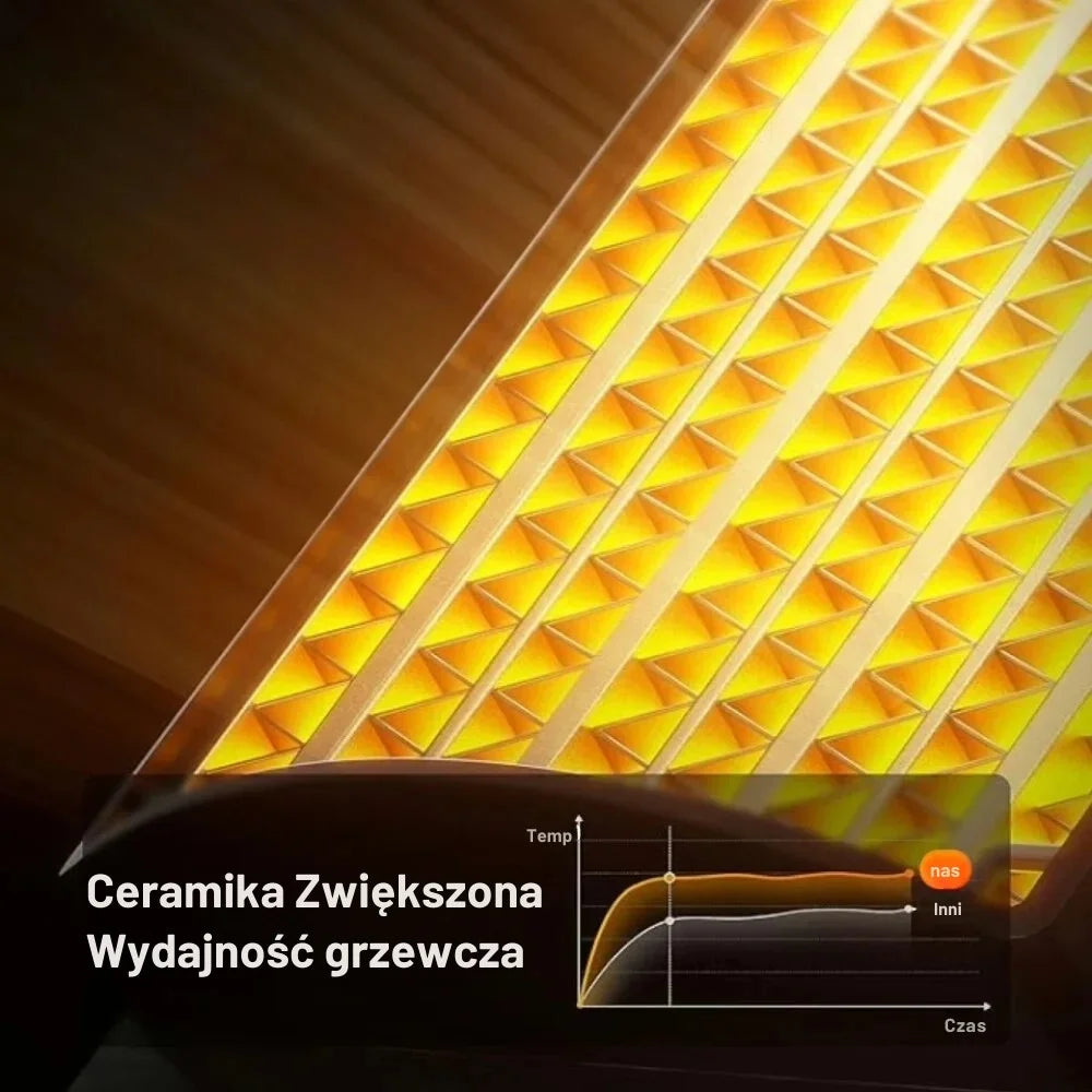 Climora – Kompaktowy Elektryczny Grzejnik z Pilotem