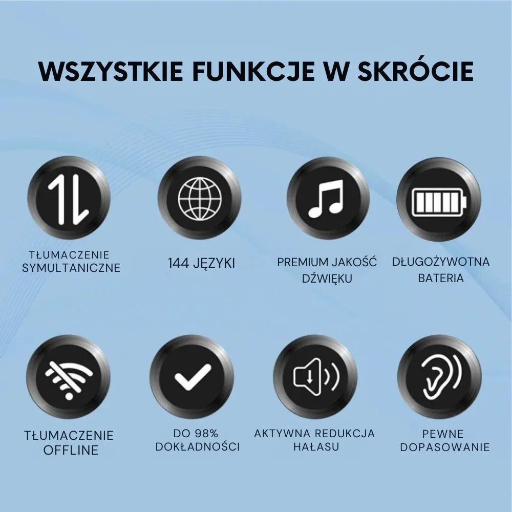 PolSound – Inteligentne słuchawki tłumaczące AI
