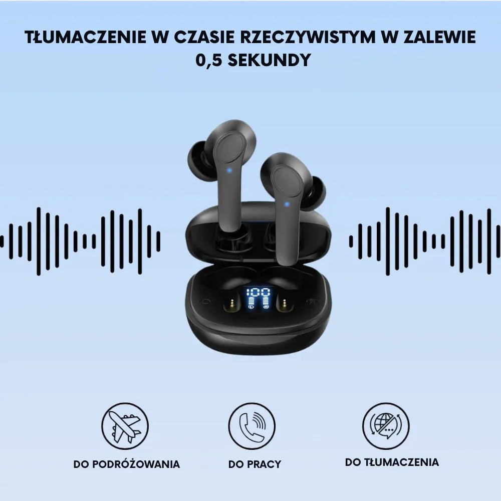 PolSound – Inteligentne słuchawki tłumaczące AI